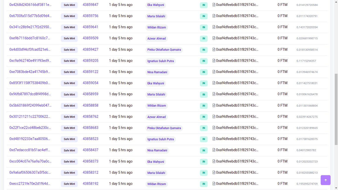 Mencari Kabar smart contract